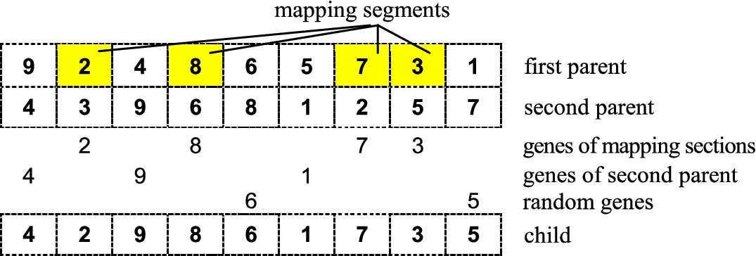 info1189_g004.jpg