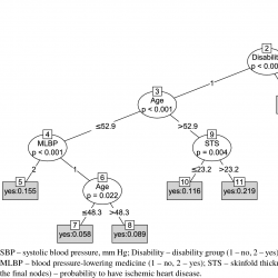 info1198_g001.jpg