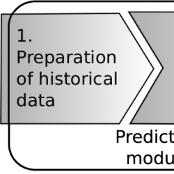 info1201_g001.jpg