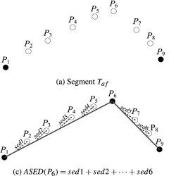 info1209_g004.jpg