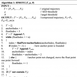 info1209_g005.jpg