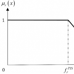 info1219_g003.jpg