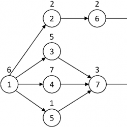 info1219_g004.jpg