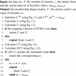 info1224_g003.jpg