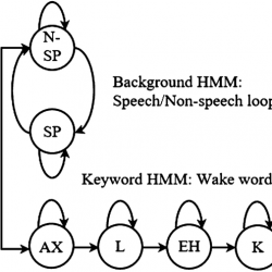 infor398_g002.jpg