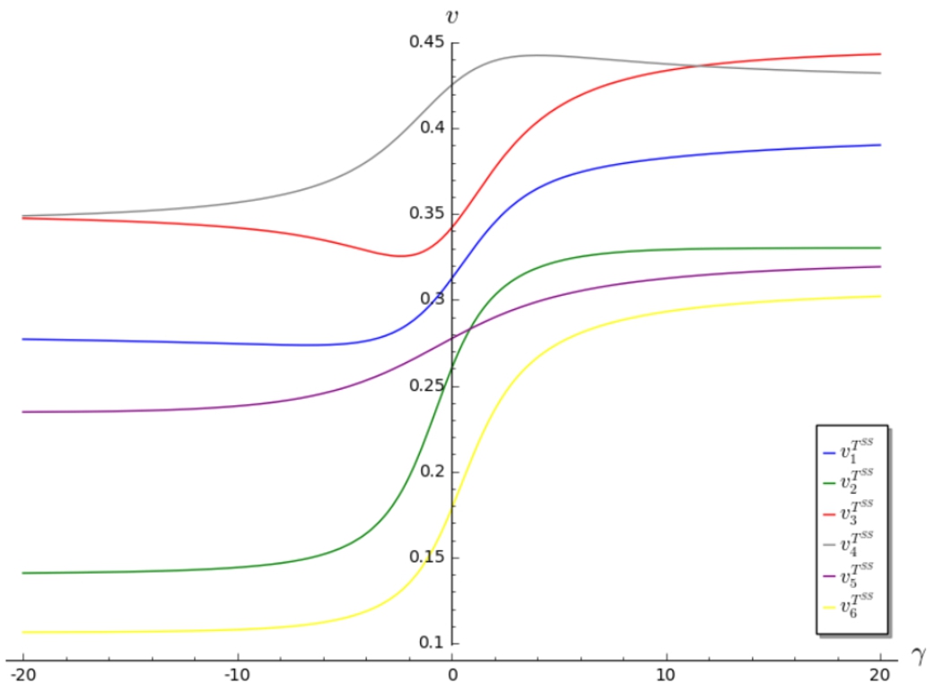 infor390_g002.jpg