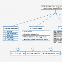 infor388_g001.jpg