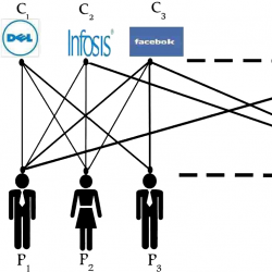 infor403_g003.jpg