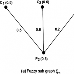 infor403_g006.jpg
