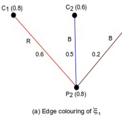 infor403_g007.jpg