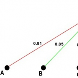 infor403_g012.jpg