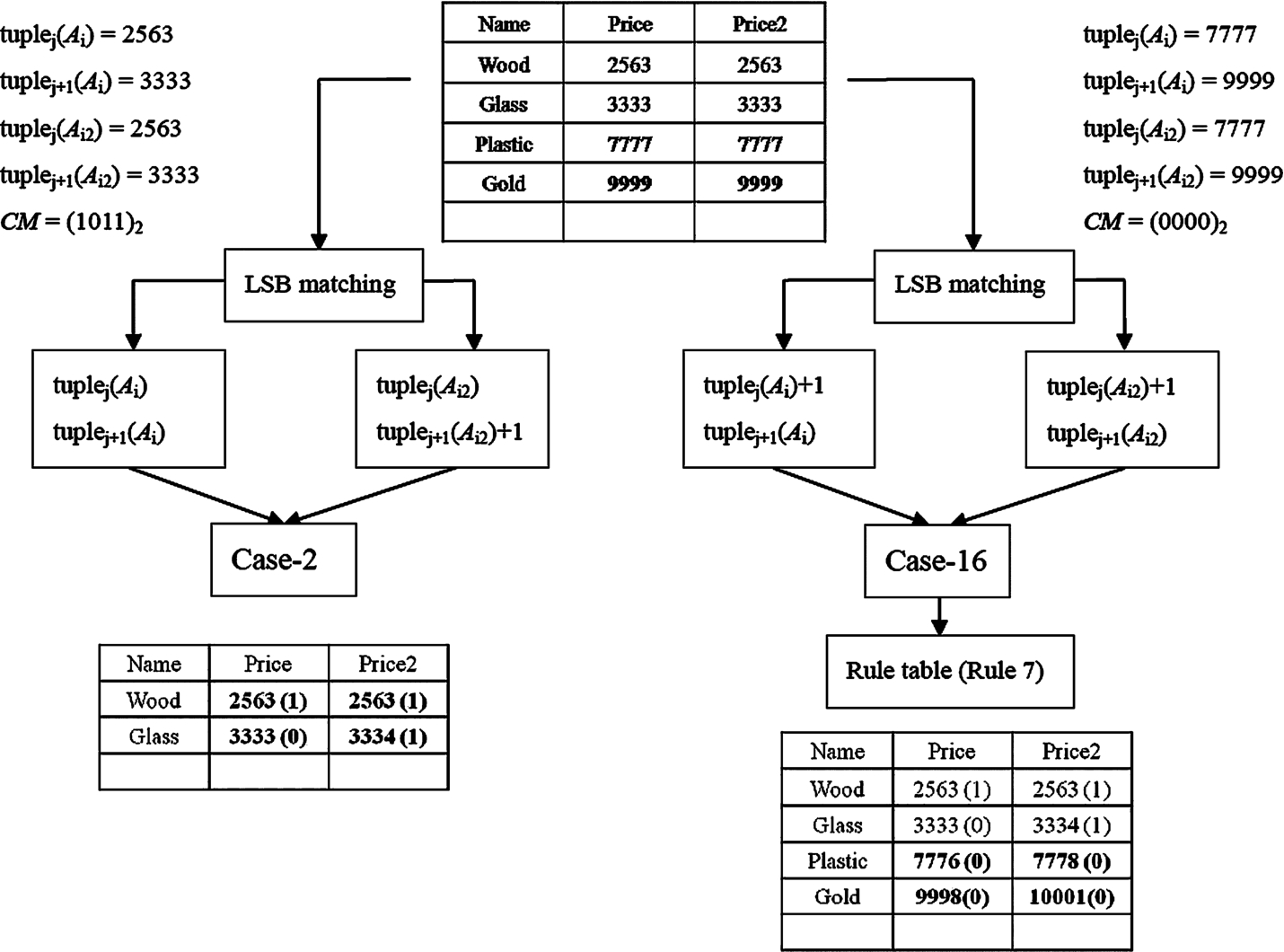 infor411_g007.jpg