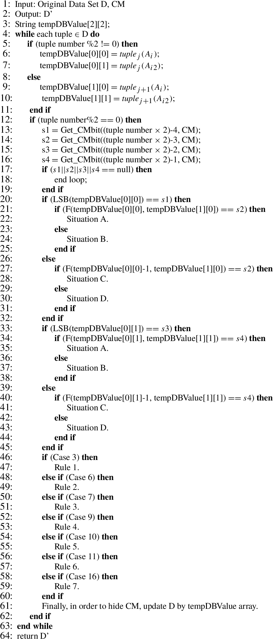 infor411_g002.jpg