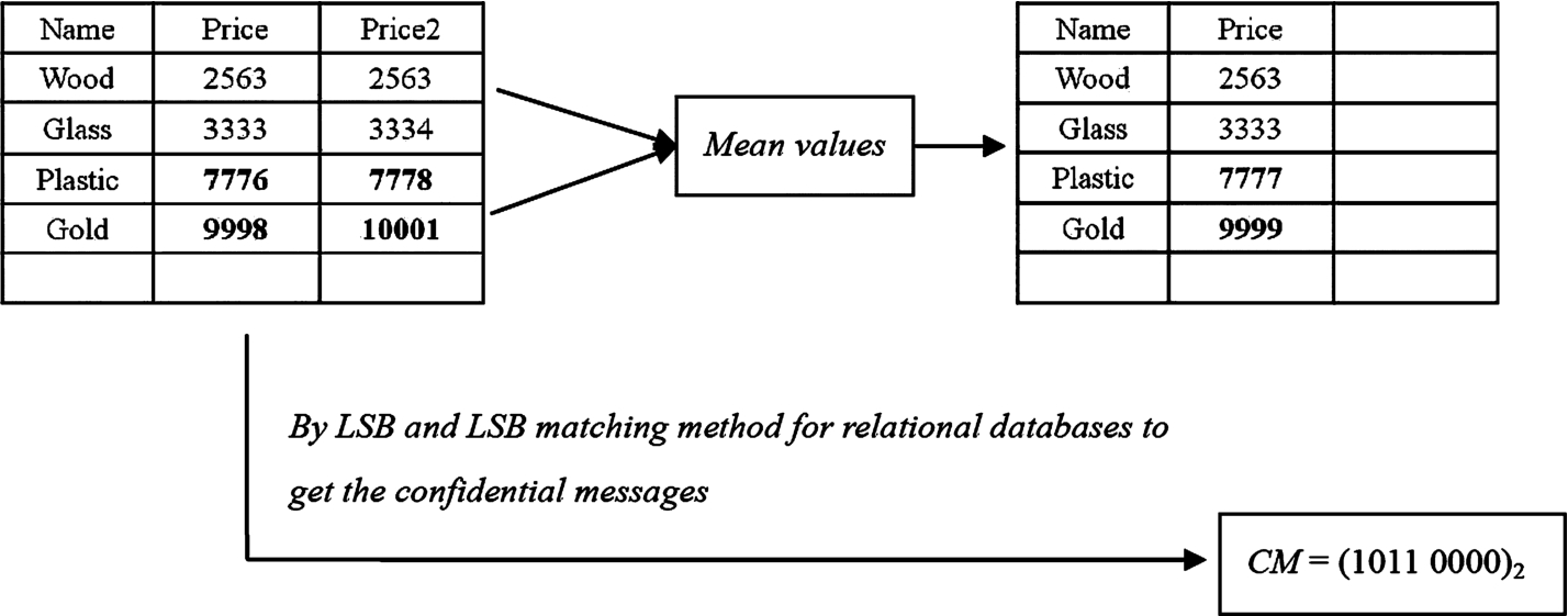 infor411_g008.jpg