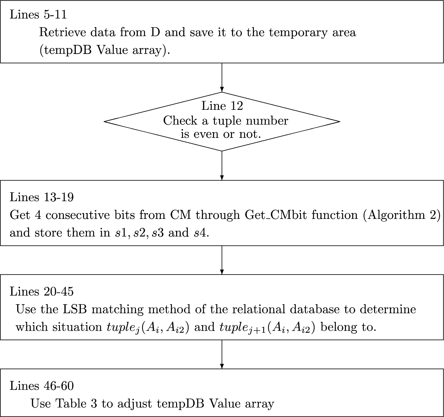 infor411_g003.jpg