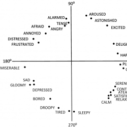 infor419_g002.jpg