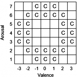 infor419_g004.jpg