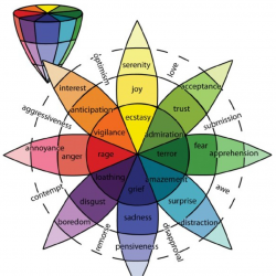 infor419_g007.jpg