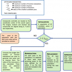 infor424_g001.jpg