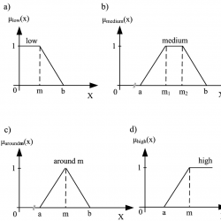 infor428_g002.jpg