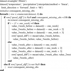 infor431_g001.jpg