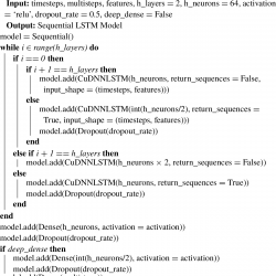infor431_g003.jpg