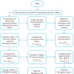 infor430_g001.jpg