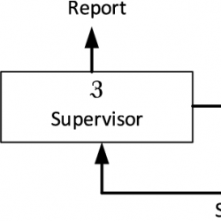 infor441_g004.jpg