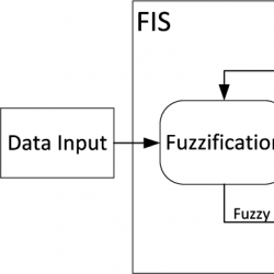 infor444_g001.jpg
