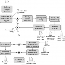 infor444_g002.jpg