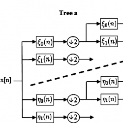 infor435_g002.jpg