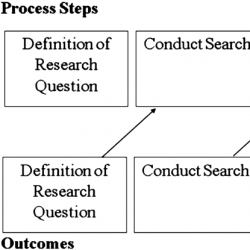 infor454_g001.jpg