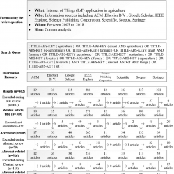 infor448_g001.jpg