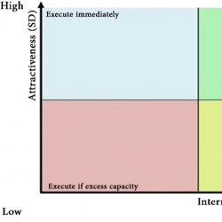 infor448_g002.jpg