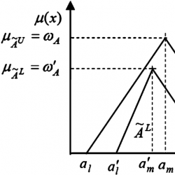 infor448_g004.jpg