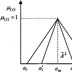 infor448_g005.jpg