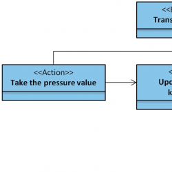infor456_g007.jpg