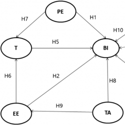 infor459_g001.jpg