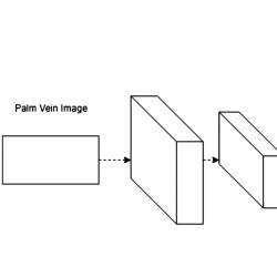 infor462_g002.jpg