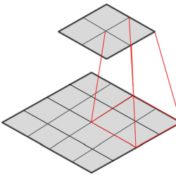 infor462_g003.jpg