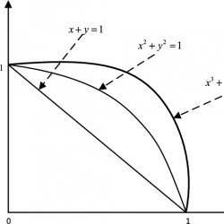 infor463_g001.jpg