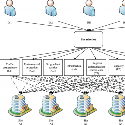 infor463_g003.jpg