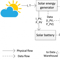 infor470_g003.jpg