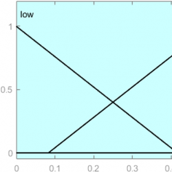 infor470_g007.jpg