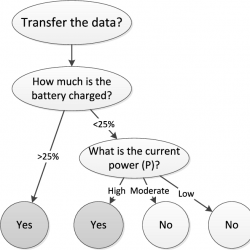 infor470_g012.jpg