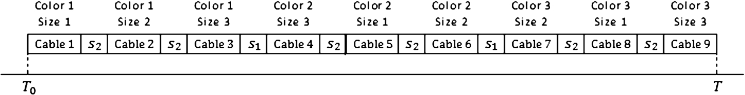 infor471_g002.jpg