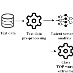 infor473_g001.jpg