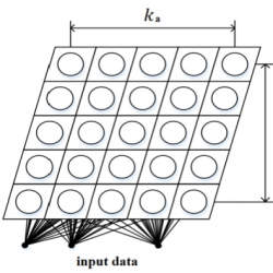 infor473_g002.jpg