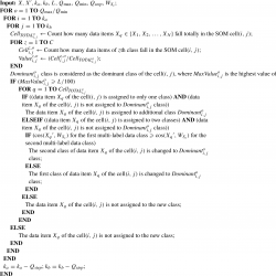 infor473_g003.jpg