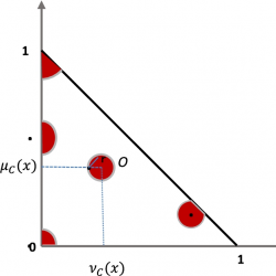infor478_g002.jpg